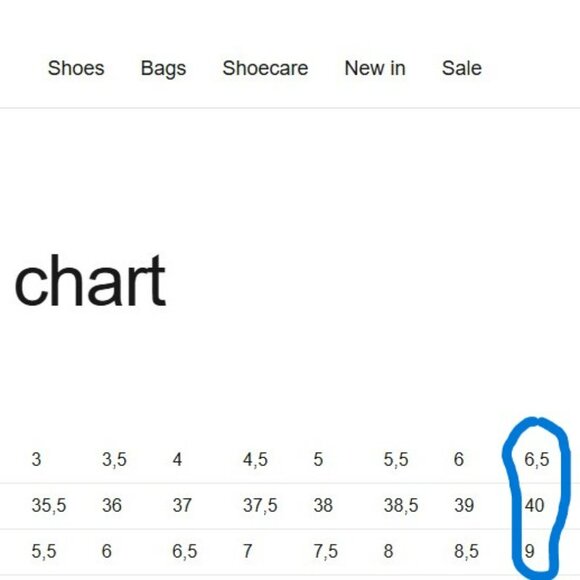 Peter Kaiser Open Toe Pump, black (PK 6 1/2 = US 9).Excellent Condition. Black. - Picture 10 of 10